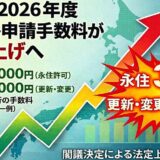 在留資格手数料アップ