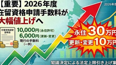 在留資格の申請手数料が大幅値上げ｜2026年（令和8年）閣議決定の最新情報